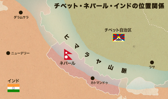 チベット・ネパール・インドの位置関係
